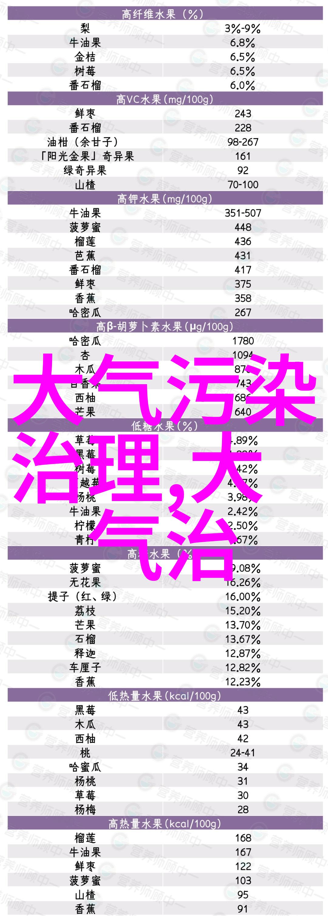 污水处理工急需他们每天面对什么样的挑战