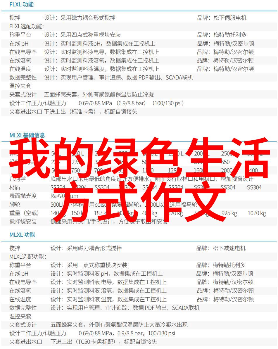 如何利用现代科技革新生态环境修复技术实现自然与人类和谐共存