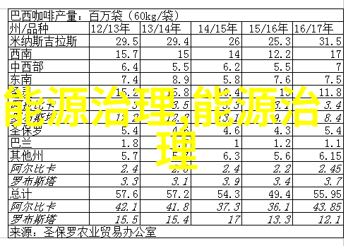 环境法规对烟业企业来说意味着什么以及如何通过安装适当的装备来遵守这些规定呢