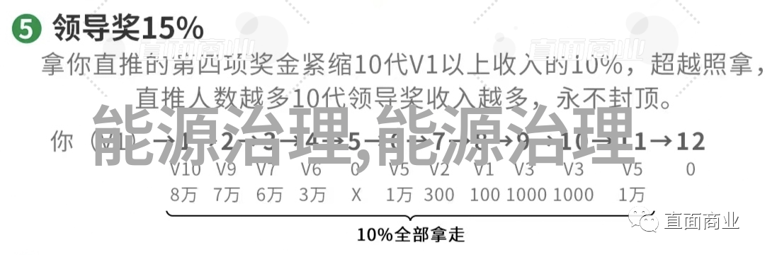 过滤纸及过滤漏斗