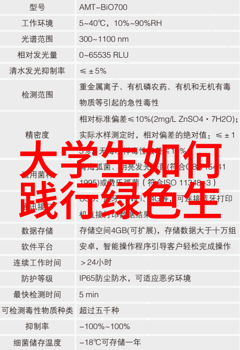 校园净水设备方案-实现清新饮水的绿色校园一套全面的净水解决方案