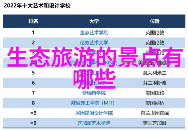 在行动中体会我的生态环境保护实践