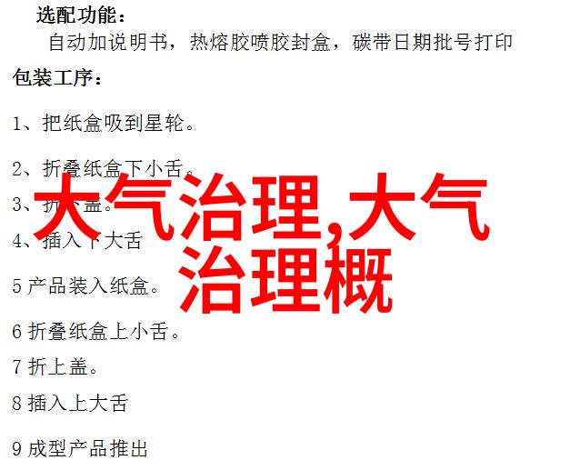 社区里我们可以通过开展什么样的活动来推广节能减排理念