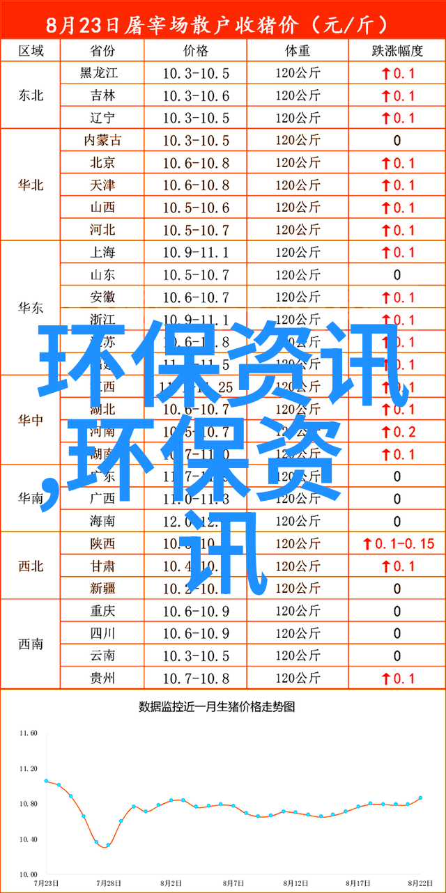 东营环境检测公司-守护蓝图东营环境检测公司的清洁行动