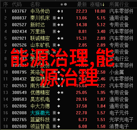 有没有一种植物能够在不需要光照的情况下进行光合作用