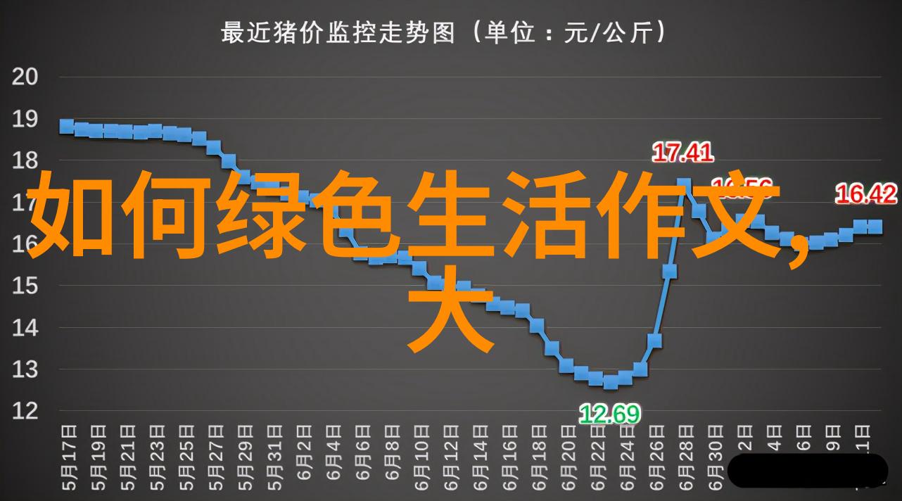 前置过滤器有用还是多此一举探索拍照世界的两面刃