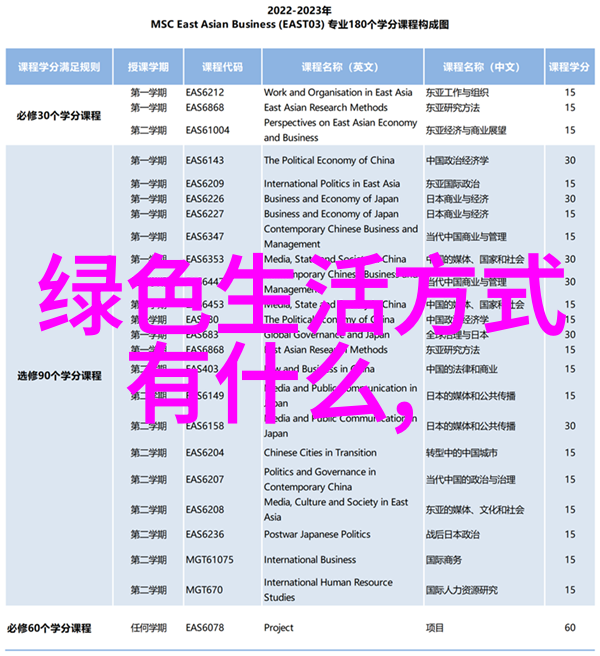 机器之翼工业工厂中的过滤器守望者