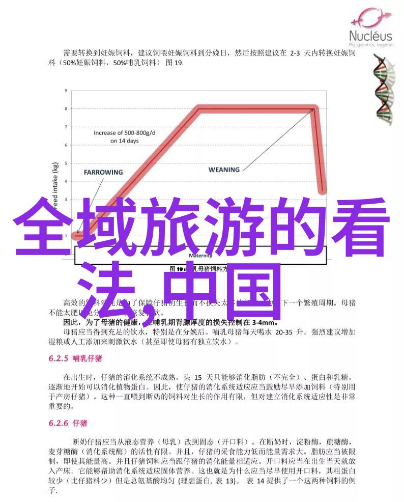 论文展开自然资源过度开采引发的环境危机与预防措施