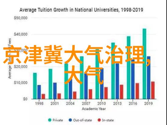 别墅鱼池过滤系统怎么样做 - 设计与安装的全方位指南