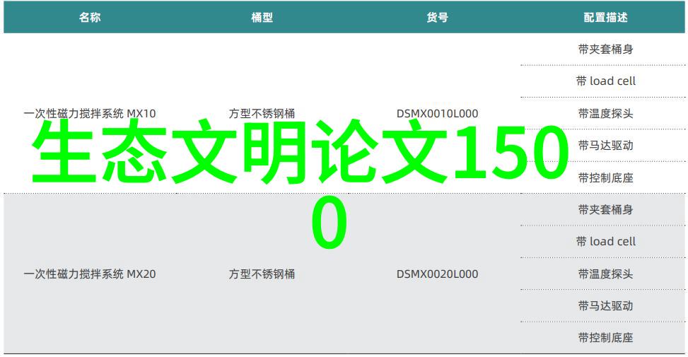 绿色生活指南低碳环保实践的简介