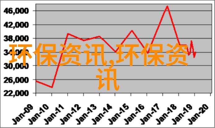 步步为盈智慧的脚步在财富的道路上