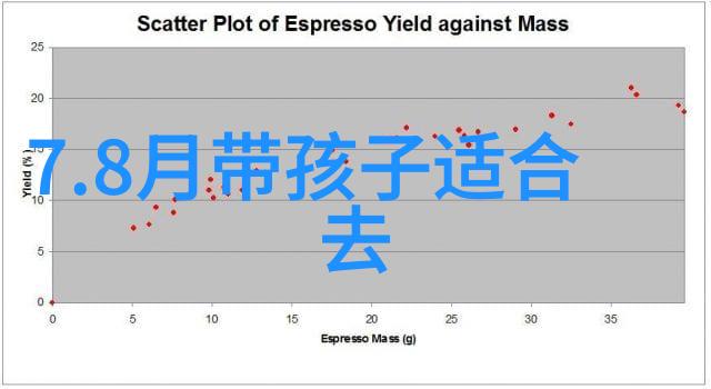 瓜田蜜事简析爱情与欲望的交织