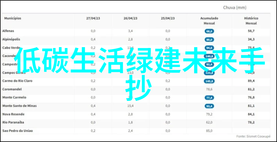 探索康养之旅身心健康的旅行理念