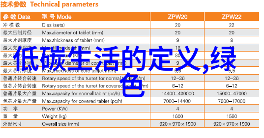 当代农村污水处理技术进步对改善生活质量有何帮助