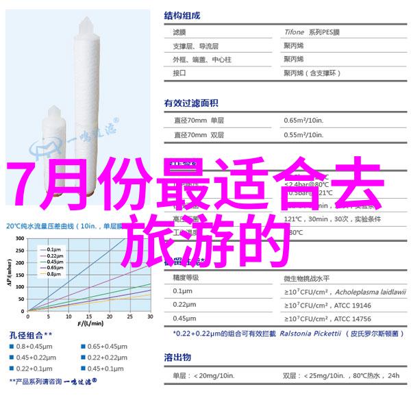 2021年全国海水利用报告出炉144个海水淡化工程现已完成建设你知道这些工程对农村排污环境改善的影响