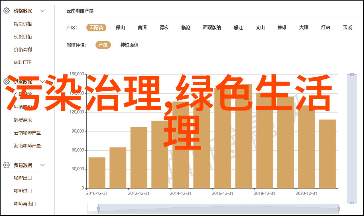 环境监测总站大气水质土壤污染检测系统