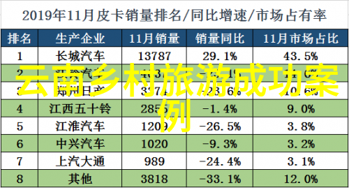 共享电单车用户飙升但环保大哥还在等待他们认真对待那份绿色承诺书