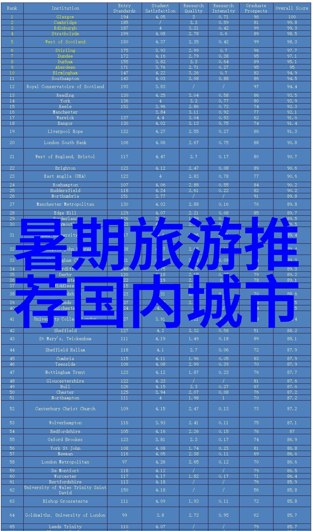 电子仪器仪表-探索电子世界从测量到控制电子仪器仪表的广泛应用