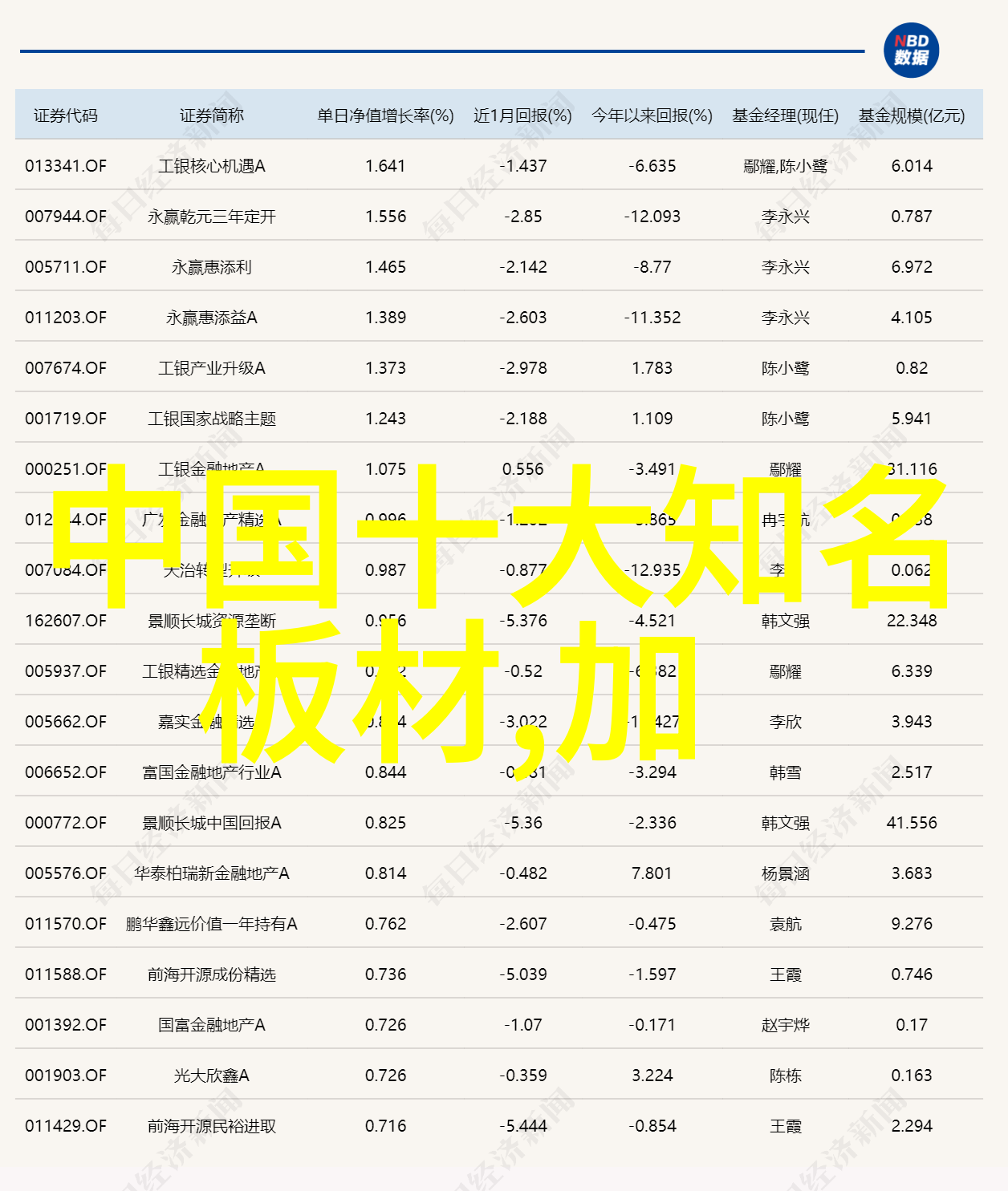 城镇污水排放标准一级a - 超越蓝图城镇污水排放标准一级a的实现与挑战