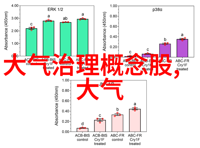 循环过滤器的水力原理解析