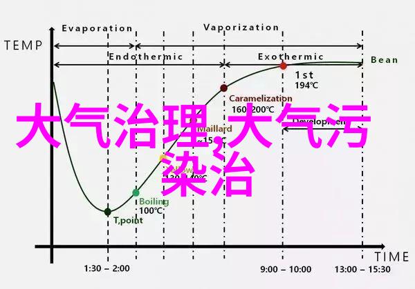 探秘地球上的地理巨人地球上最高的山峰