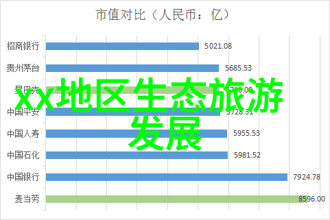 废水处理厂的生态复兴净化技术与环境保护的双赢之道