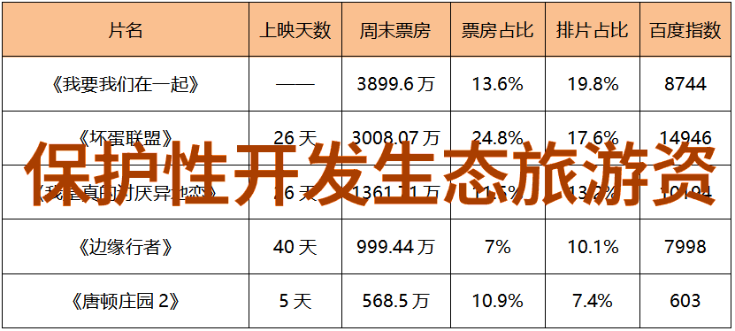 探索人文艺术的魅力主演列表深度解析