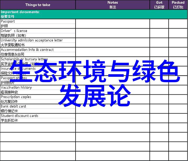 环境保护知识普及PPT课件精美图片环保教育视觉辅助工具