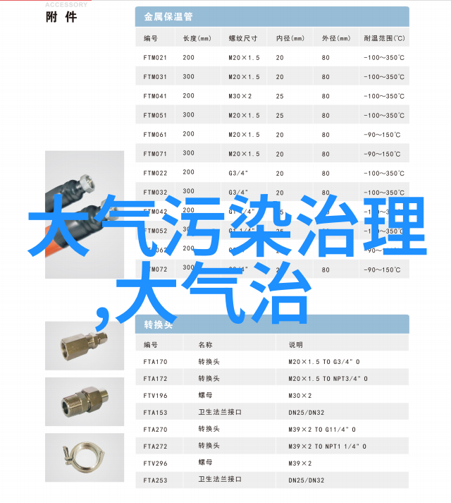 可持续发展理念下的农村地区改善水资源管理策略研究