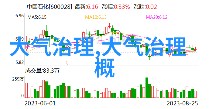 滤膜的奥秘一探究竟探寻小型污水处理器价格之谜