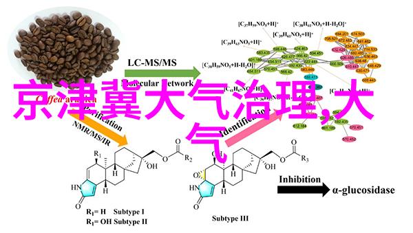 节约能源不仅环保更经济汽车改装指南