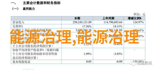 高清120秒动态图试看5次我来给你看看这超清晰的动态图了