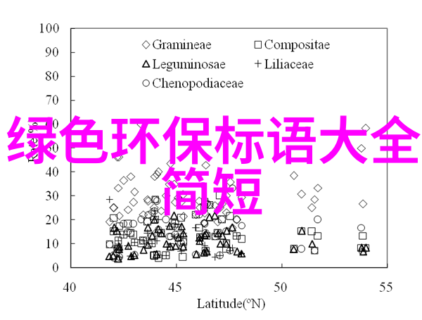 城市污水处理之谜绿色循环的未来的梦想