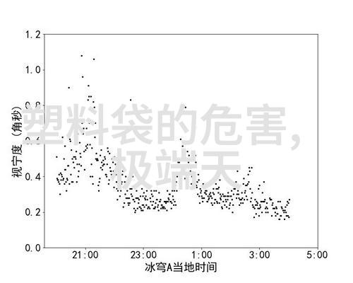 板框隔膜压滤机工作原理解析液体净化的科学艺术