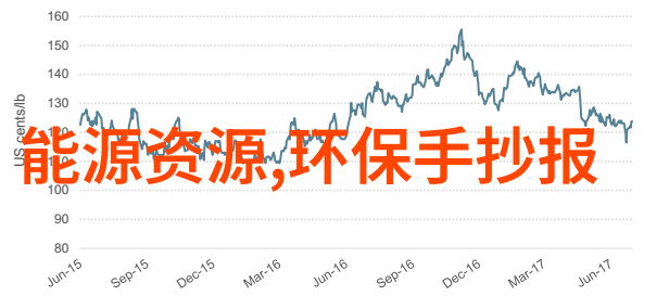 高效过滤技术-400级高温下大幅提升效率的创新过滤解决方案