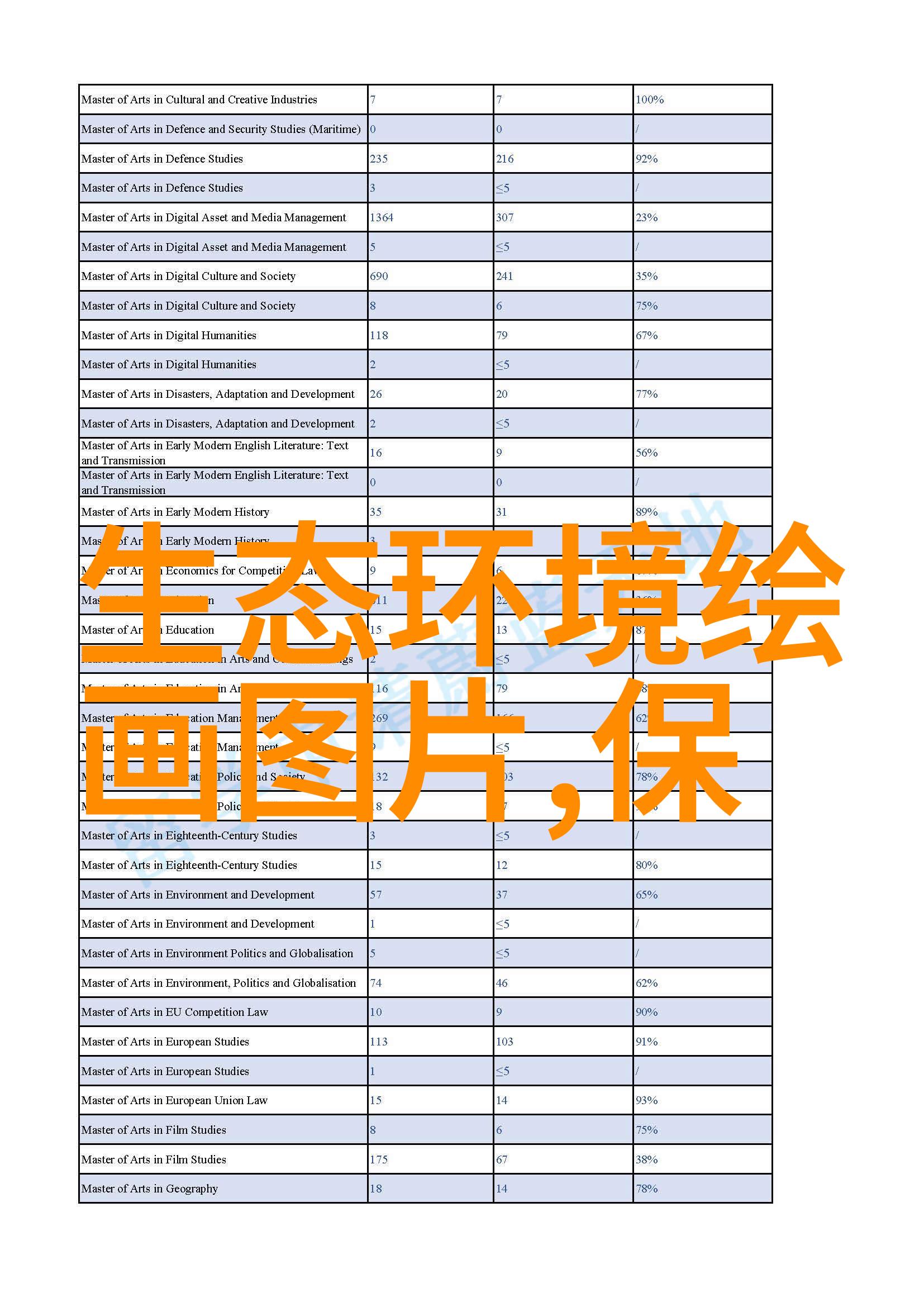 保护环境的措施建议-绿色生活减少塑料共建蓝天白云