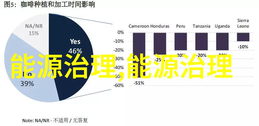 我国海洋生态环境状况如同一位慈祥的母亲总体稳中趋好如同小学生身边的环境问题中那份温柔的春风轻抚着每一