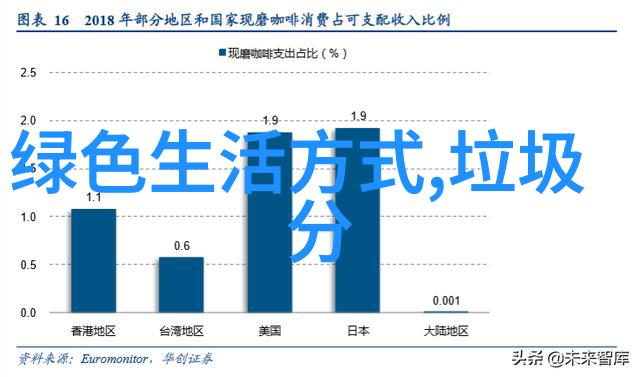 日本绿色设计产品闪耀台积电3纳米量产典礼即将盛大举行