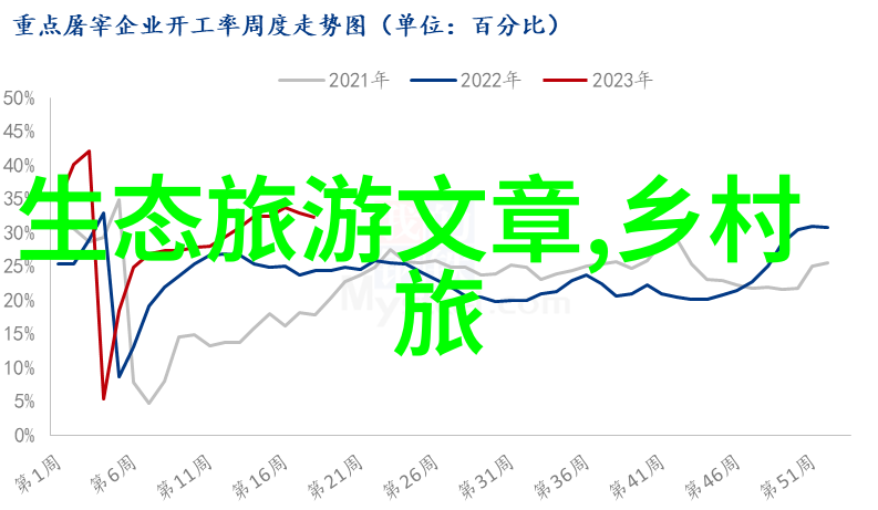 汽车指示灯图解全集驾驶安全与维护的科普宝典