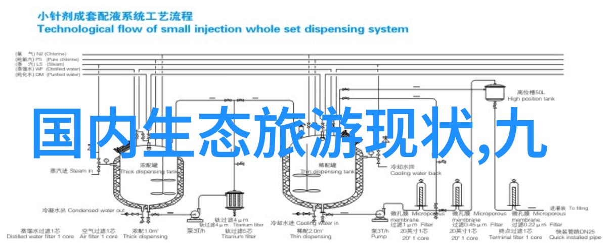 绿色家园的守望者生态环境保护之旅