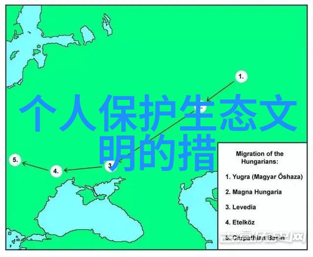 清新蓝图揭秘大气污染防治的多重策略与技术