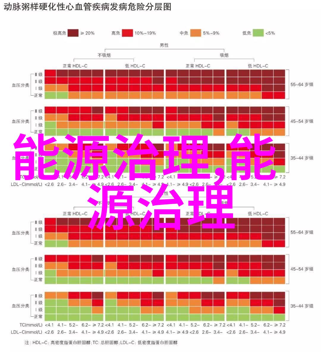 仪器之韵探索科技的音符与图形