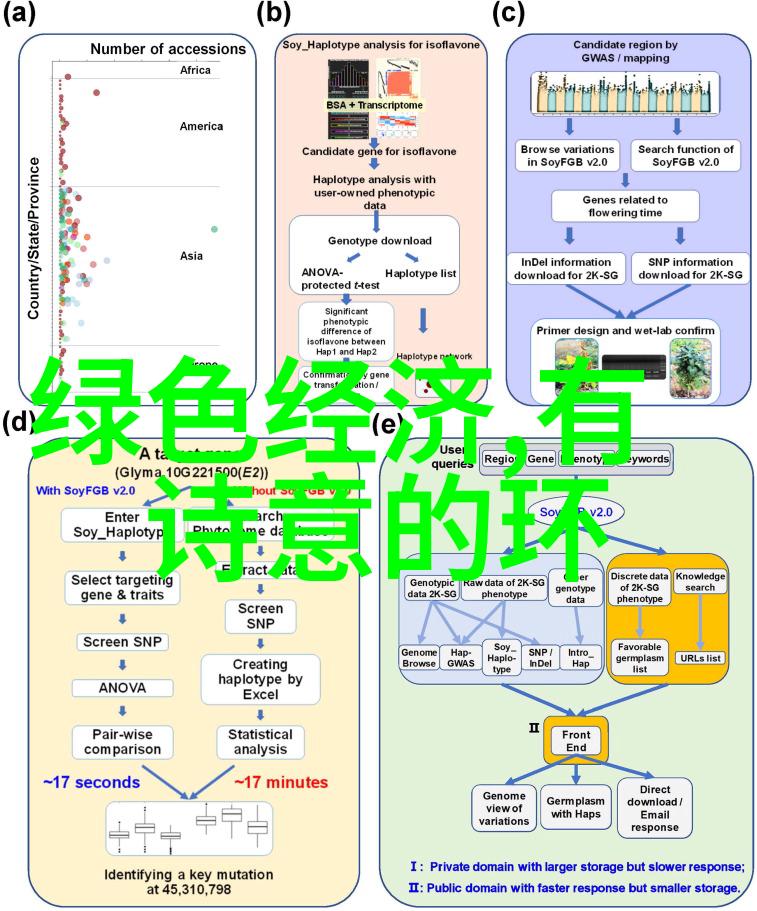 淄博净化水设备我的家里的饮用水变清澈了