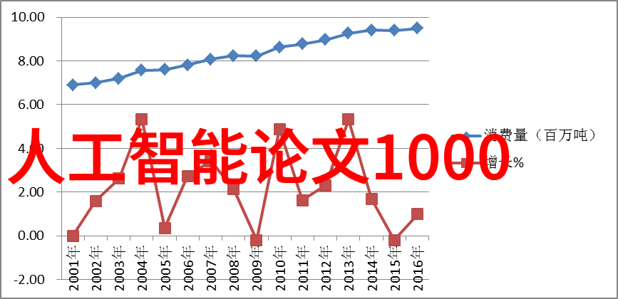 啊用点力对就是那里视频揭秘网络流行语背后的故事与文化意义