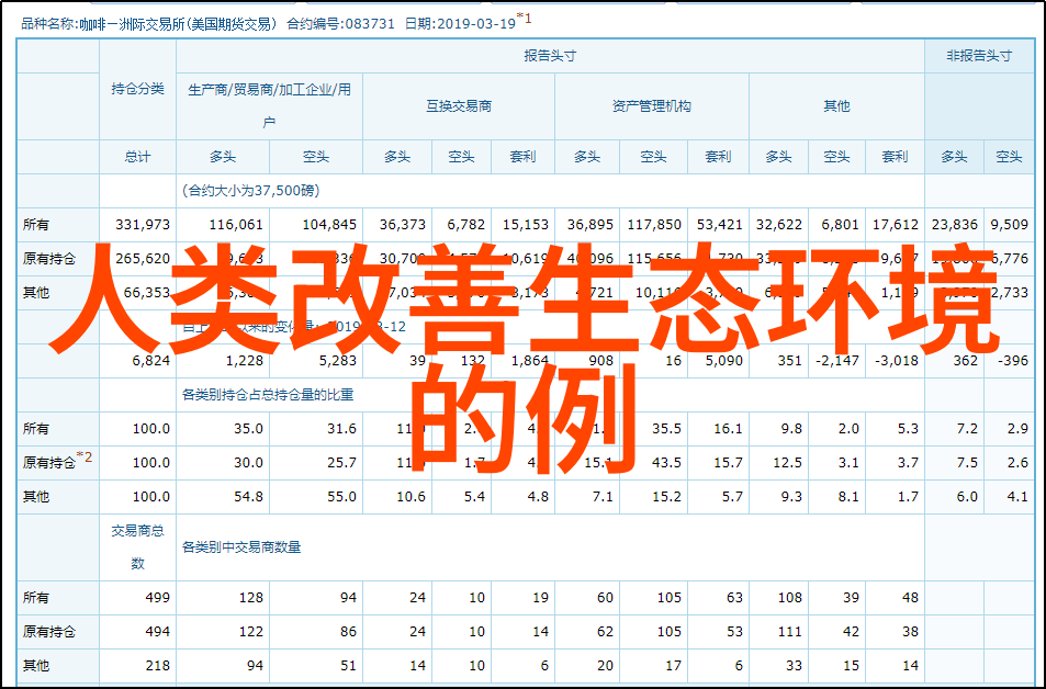 电力管理新篇章智能配电柜的多功能显示表