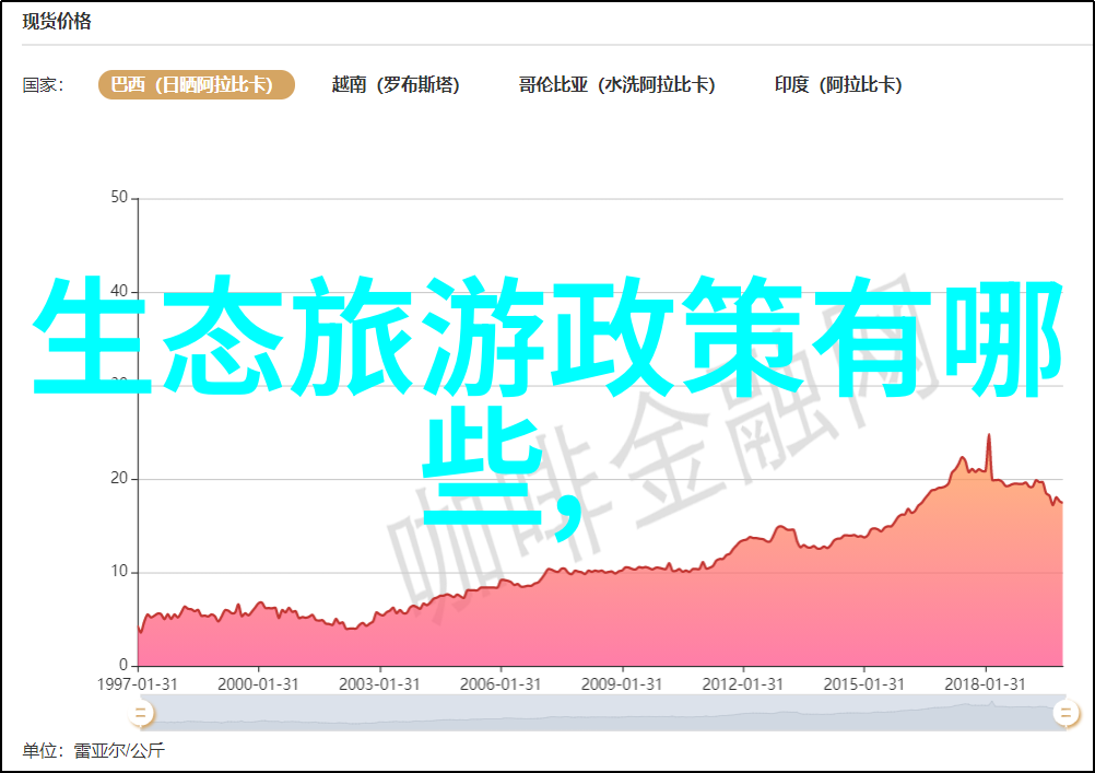 小型污水处理厂的工艺流程我的简单介绍