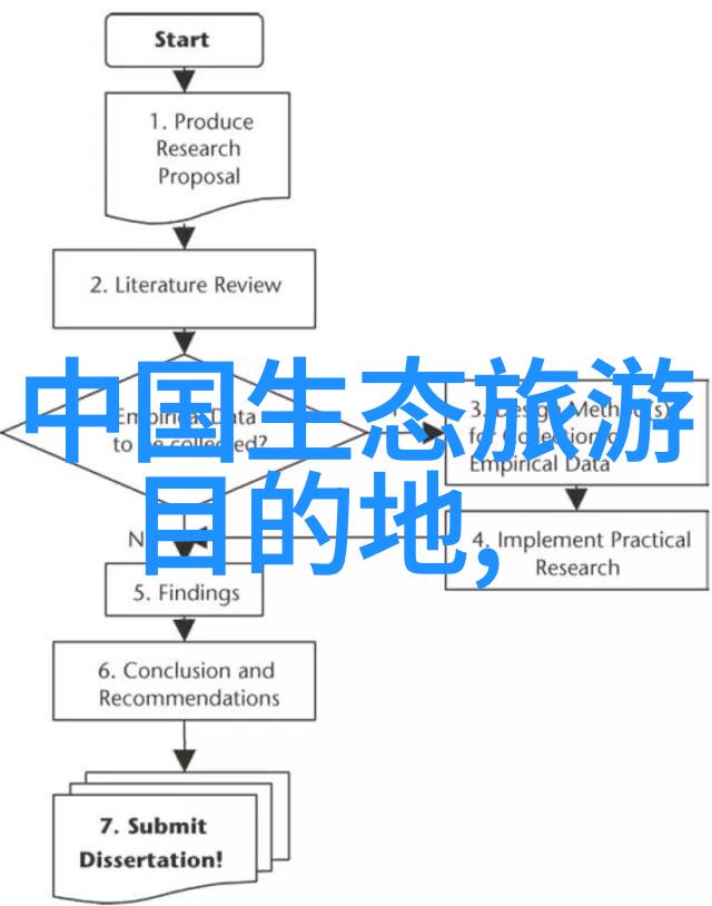 主题我眼中的绿色守护者一个关于环保的故事