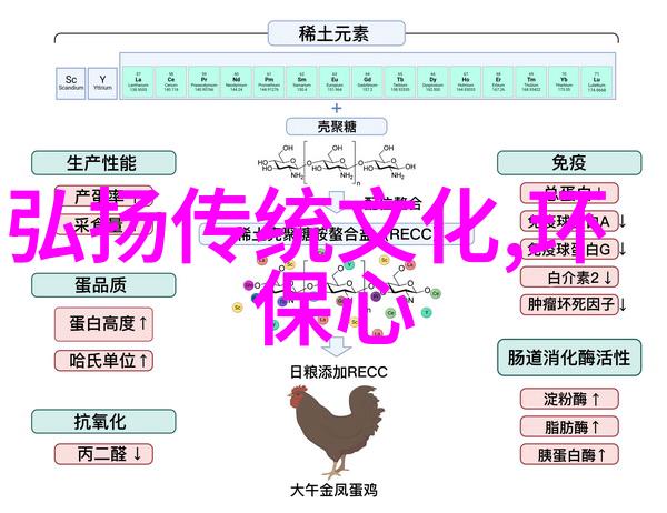 绿色生活方式低碳日常的智慧实践