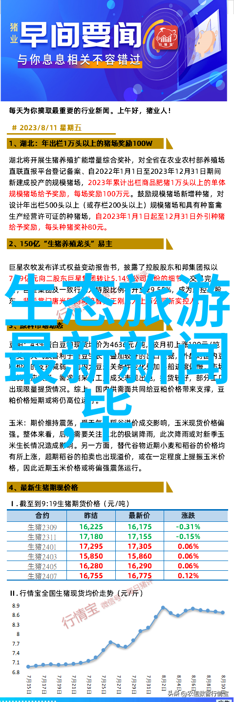 污水处理管理规章制度环境保护废水治理排放标准处理工艺