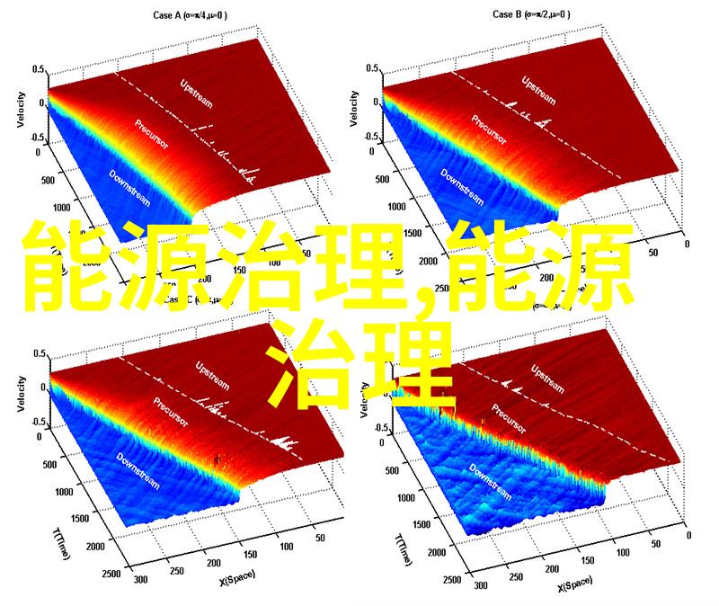 生物实验室必备仪器设备全览表高精度PCR机无菌工作台冷柜显微镜等